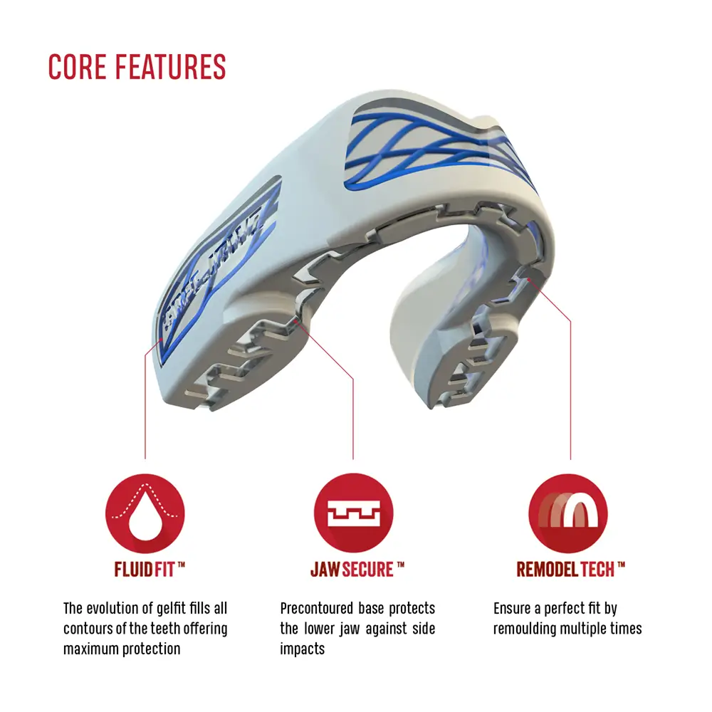 SafeJawz Nitro Series White Blue 5 SafeJawz Nitro Series White Blue - Image 3